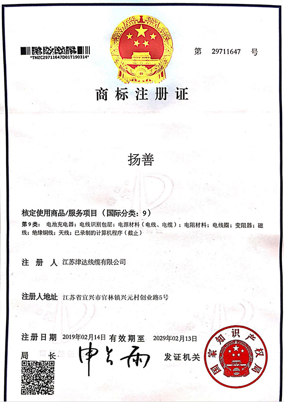 商標證